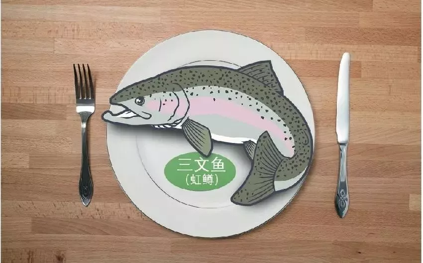 三文魚團體標準“滿月”，市場反響很冷淡，個別餐廳或有虹鱒混用