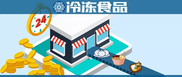 包子、關(guān)東煮、便當(dāng)……便利店億萬商機，誰能搶“鮮”？