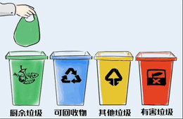 垃圾分類來襲，半成品食材迎來商機(jī)？