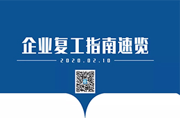 調(diào)查 | 準(zhǔn)備復(fù)工，你最頭疼的問(wèn)題是啥？（附企業(yè)復(fù)工【防護(hù)指南】）