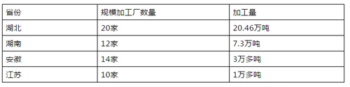1585806223861659.png xia (1).png