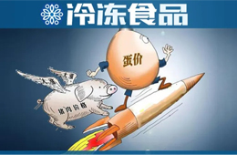  豬肉批發(fā)價(jià)兩月暴漲9950元/噸，“火箭蛋”起飛，肉制品、蛋餃被迫開(kāi)漲！