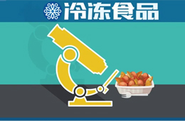 預制菜市場真的“熟”了嗎？從行業(yè)“預備第一股”透露的數(shù)據(jù)來看看！