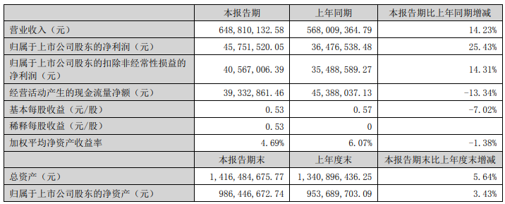 1661736818406284.png 微信圖片_20220829093308.png