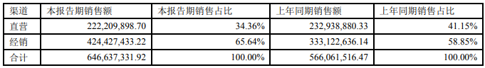 1661736826789773.png 微信圖片_20220829093310.png