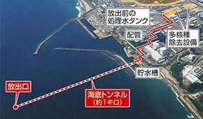 日本啟動核污染水排海！中方暫停進口所有日本水產；多只水產養殖股漲停