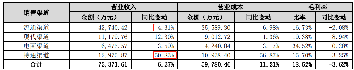 1693878256241538.png 1693878256241538.png