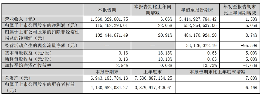 1698802350397449.png 1698802350397449.png