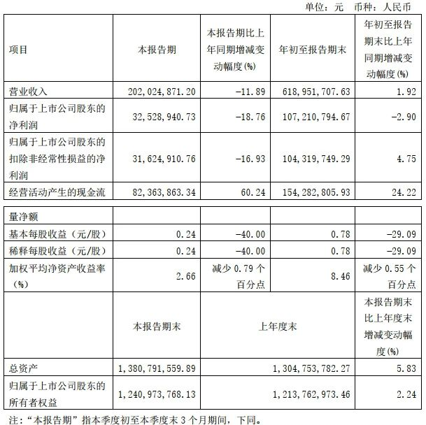 1698287766988152.png 1698287766988152.png