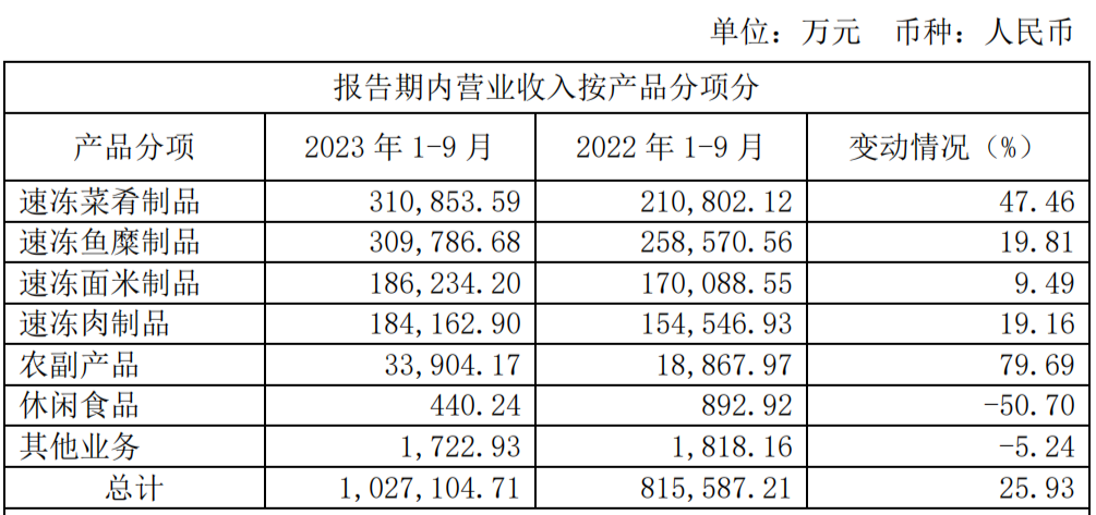 1698802264219893.png 1698802264219893.png