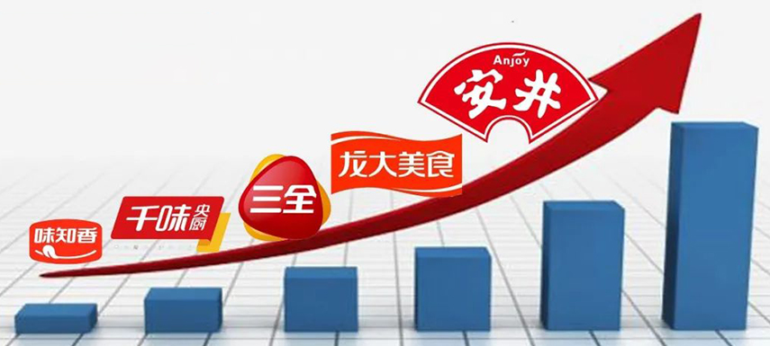 三季報收官，預制菜龍頭業績依然成色十足